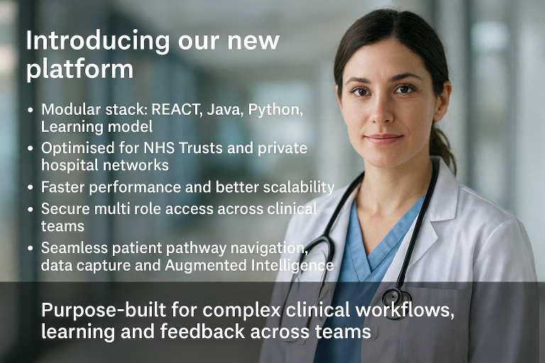 Introducing the new Ardeo Platform